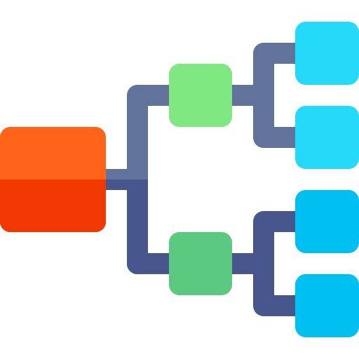 Tailored SD-WAN Architectures